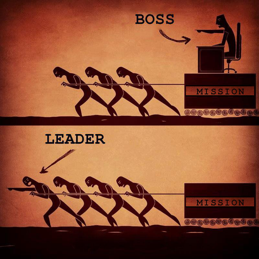 leadership image about management vs leading